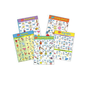 Dr. Seuss™ Phonics Bulletin Board Set