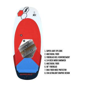Tabou Zeppelin 2025